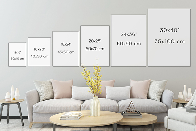 Canvas Size Guide